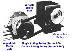 NEW SPEED SELECTOR 4M VARIABLE SPEED PULLEY